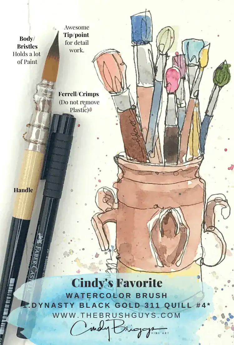 Favorite Watercolor Brush Cindy Briggs